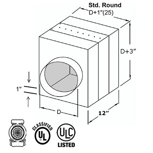 United Enertech FDD-SC Type C Curtain Fire Dampers